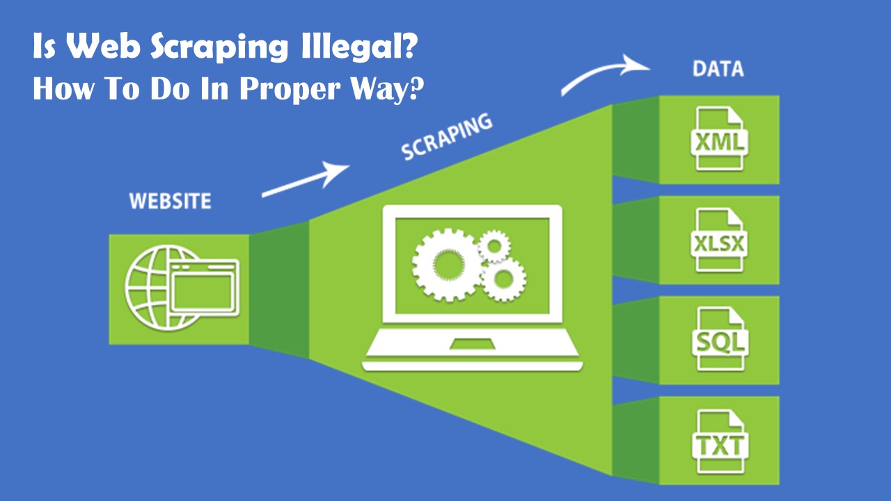 Is web scraping legal? What is the best way to do it?