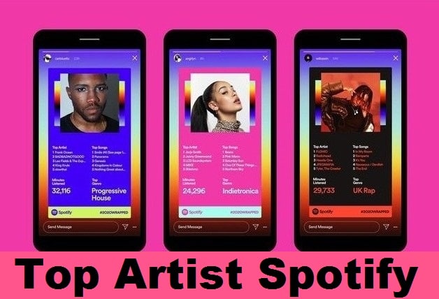 Best 5 Artists & Albums On Spotify 2021 to Lisen to Right Now