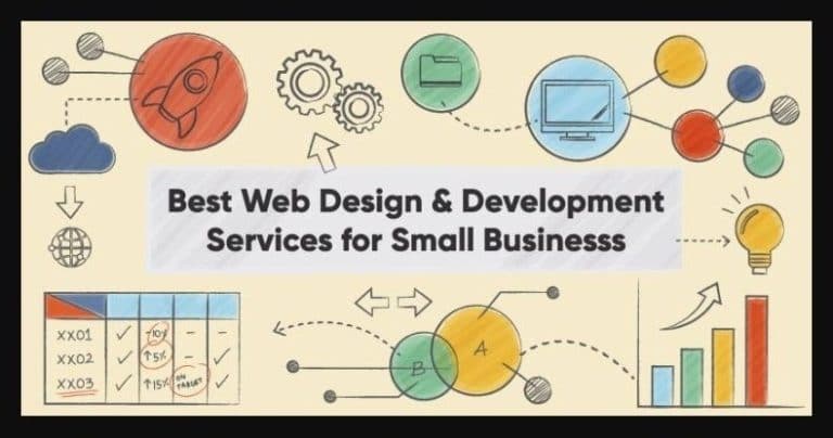 Best Web Design Services & Builders for Small Business in 2021