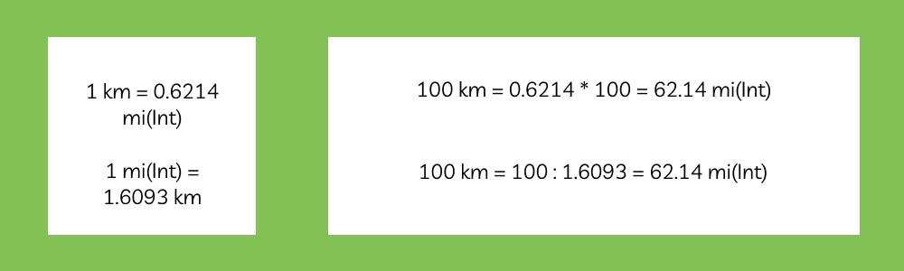 Two formulas for conversion calculation