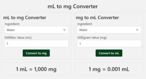 The Vital Importance of Accurate mL to mg Conversion in Medicine