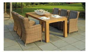 Outdoor Furniture Materials: Choosing the Right Options for Durability and Style