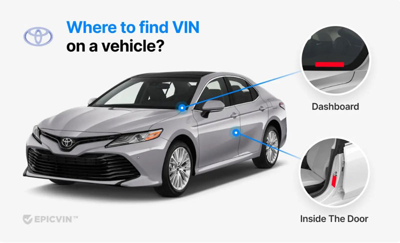 Toyota VIN Decoder: What It Is and How to Use It