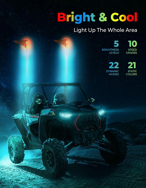 A poster of a vehicle with lights on it