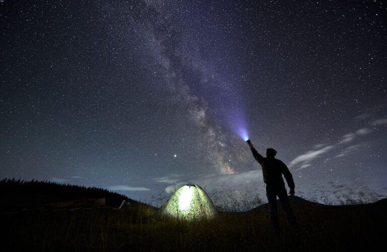 Why a Reliable Flashlight is a Must-Have for Every Adventure?